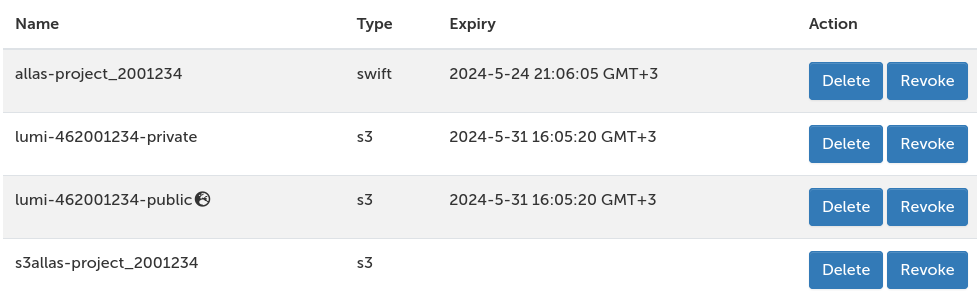 Cloud storage configuration tool remote list